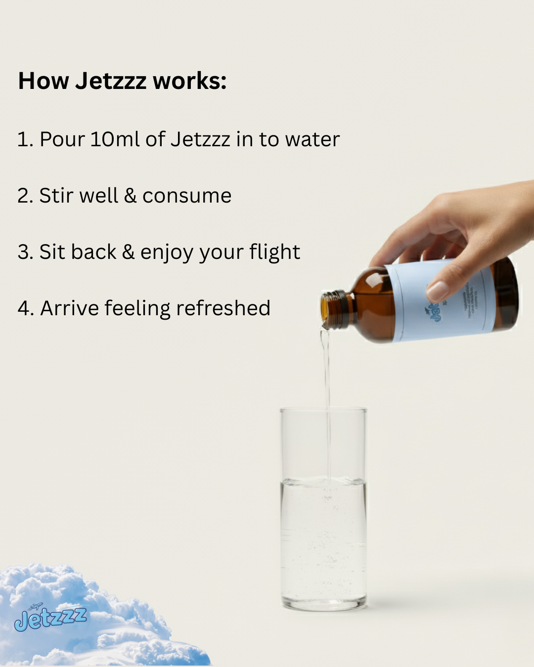 Recover: Post-Flight Recovery Blend